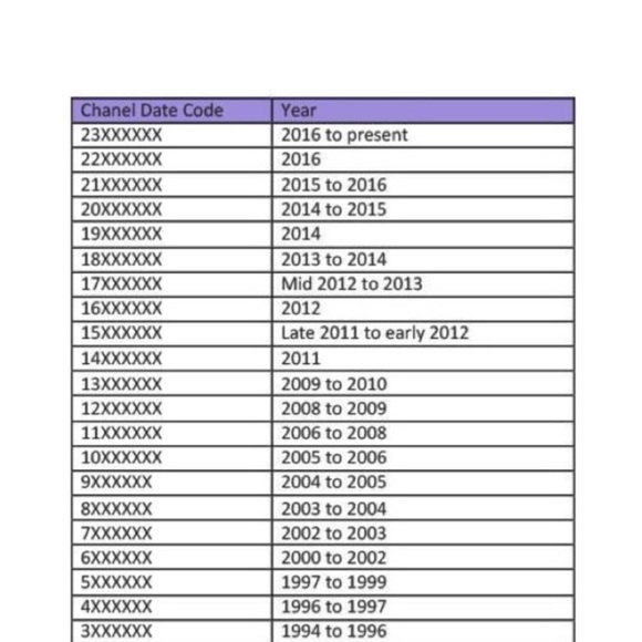 LIVE SHOW NOTIFICATIO - Picture 13 of 13